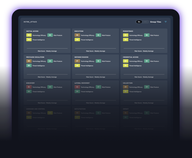 SightGain Solutions Automated Compliance Framework Management Mitre Attack Dashboard Mitre Attack Dashboard with Black Gradient
